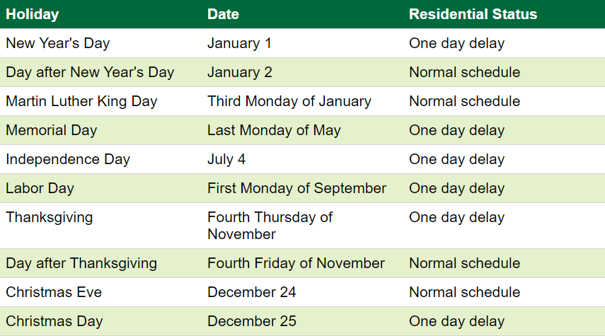 WM Holiday Schedule Trails HOA_2016